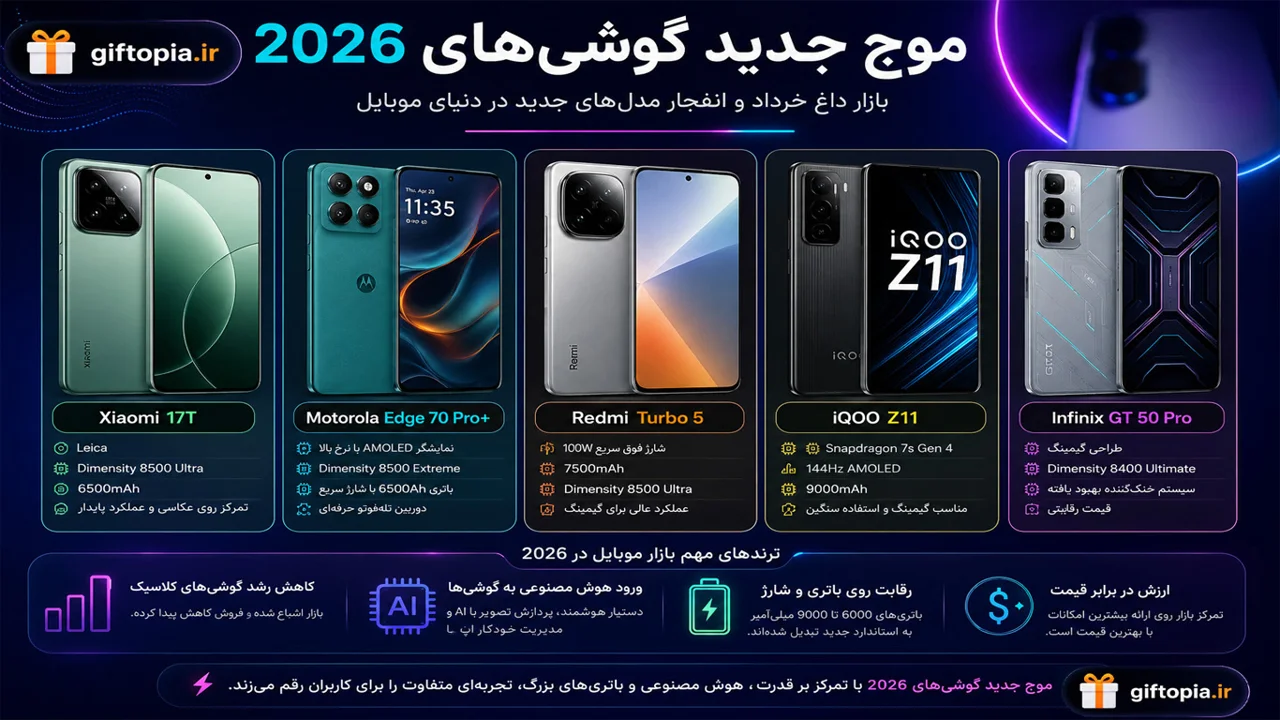 موج جدید گوشی‌های 2026 | بازار داغ خرداد و انفجار مدل‌های جدید در دنیای موبایل